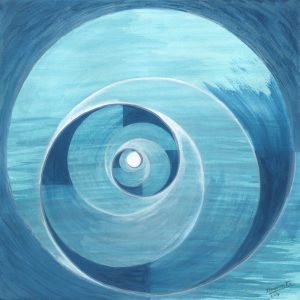 Spiritual Spiral to Awakening
