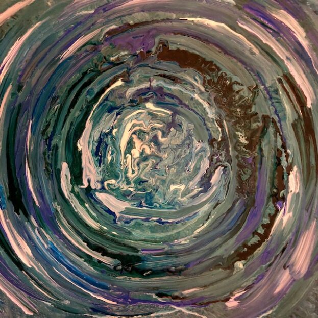 Introspection